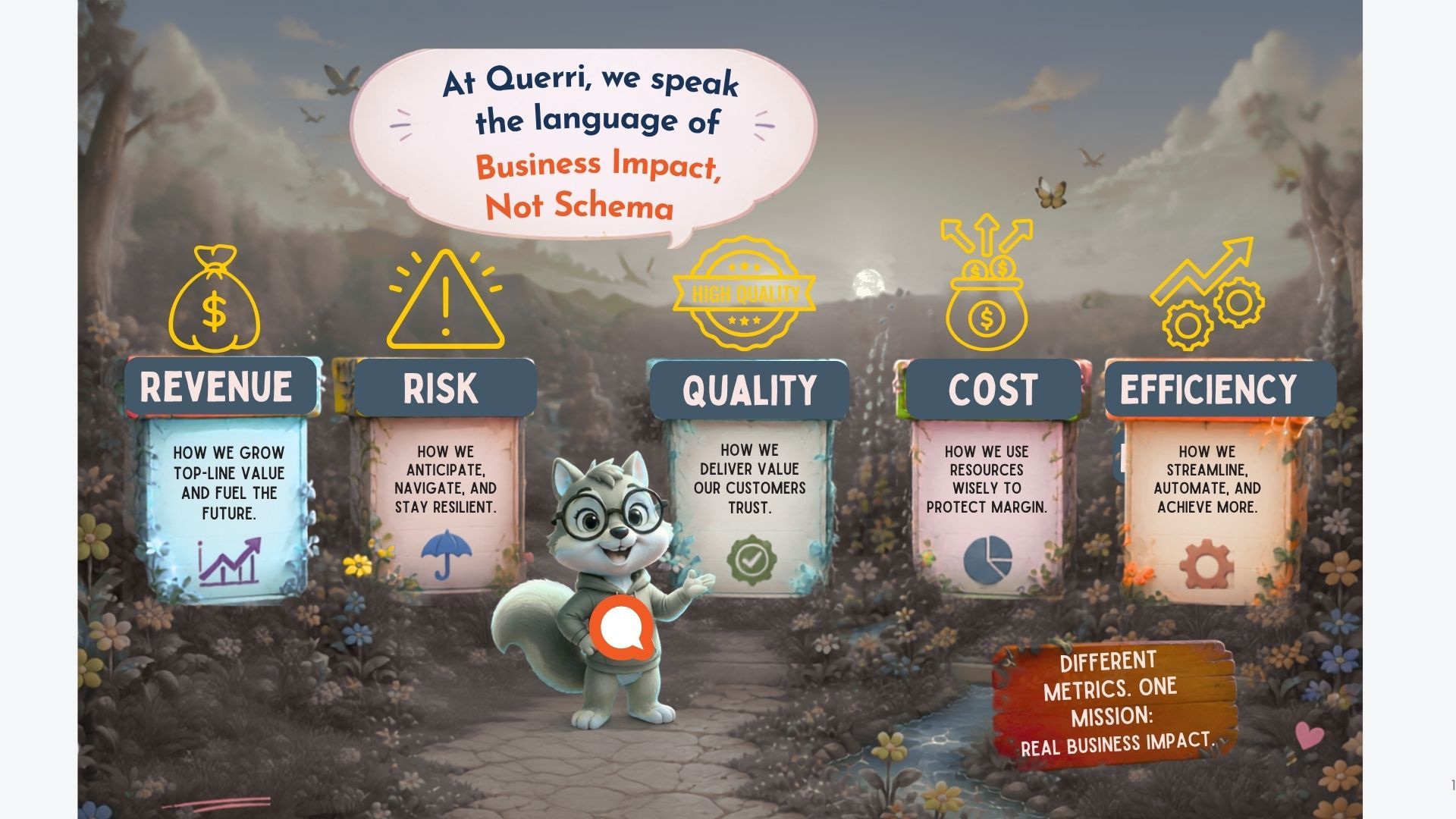 Your BI Platform Was Never Built for Business Questions