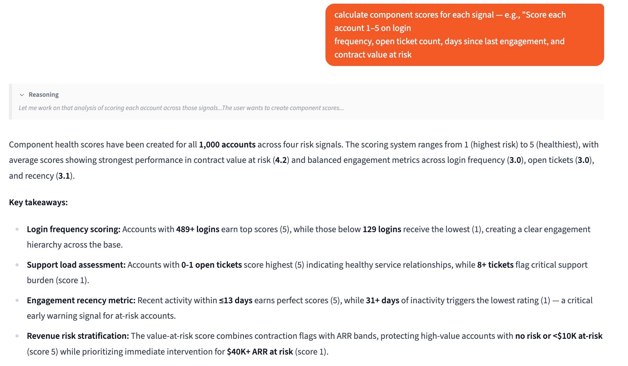 Step 2: component score columns in the account table
