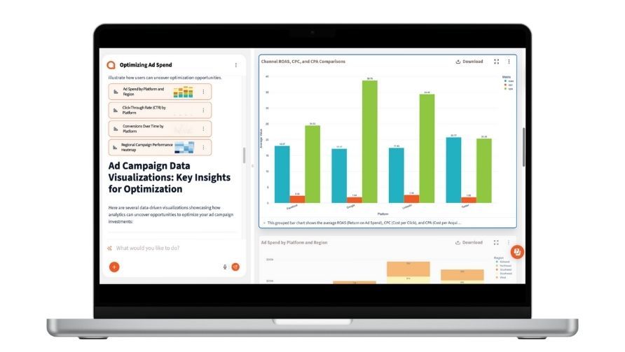 Ad spend optimization best practices