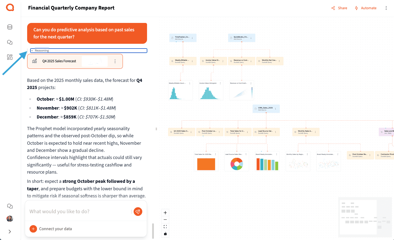 Click Reasoning it expands for more information