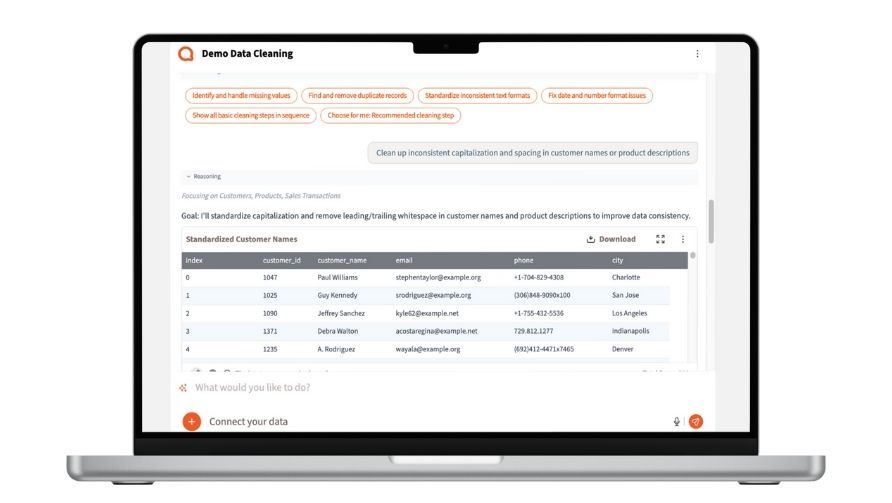 Data migration best practices