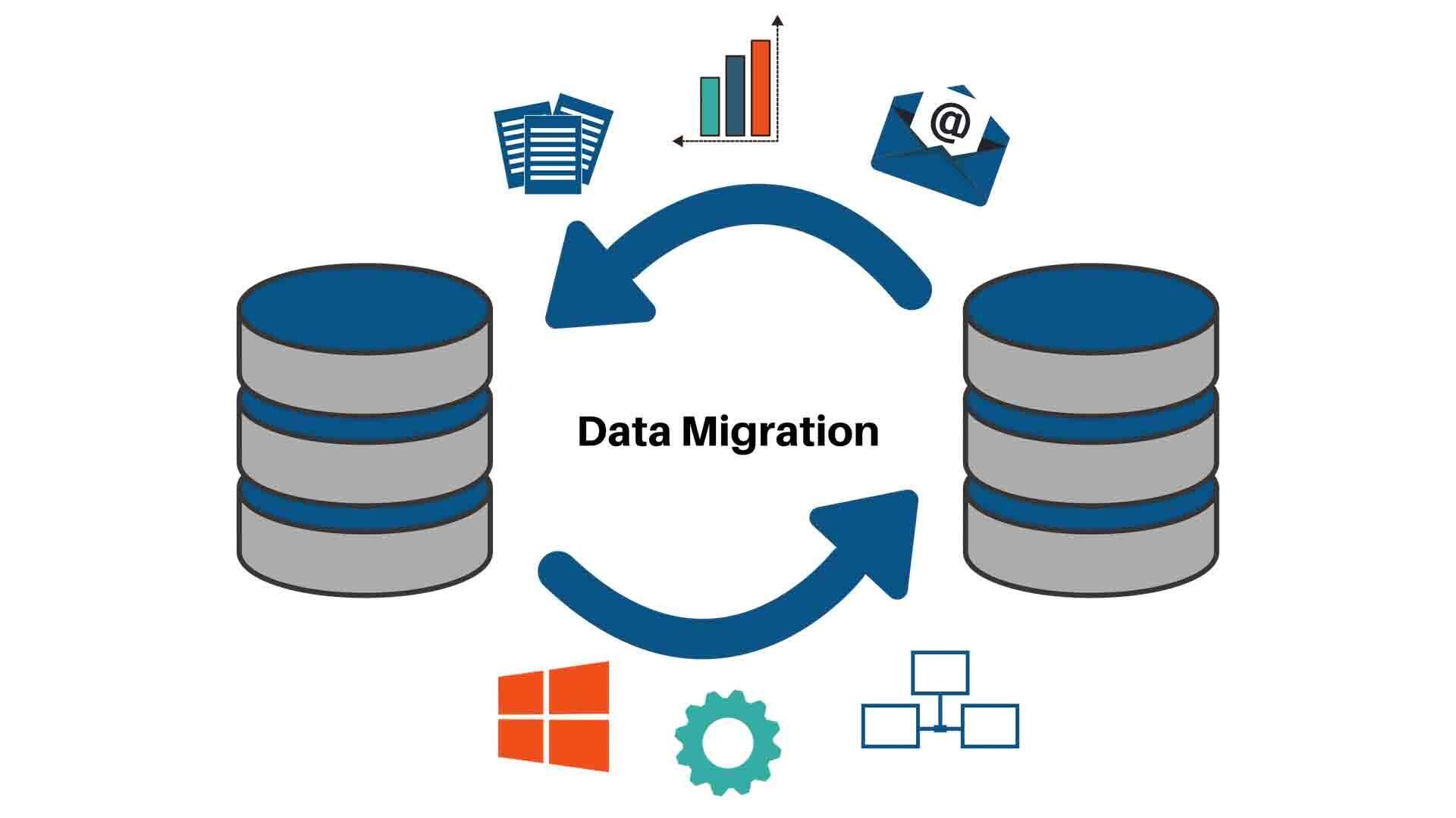 Understanding Data Migration: Moving Bits and Bytes to Better Places
