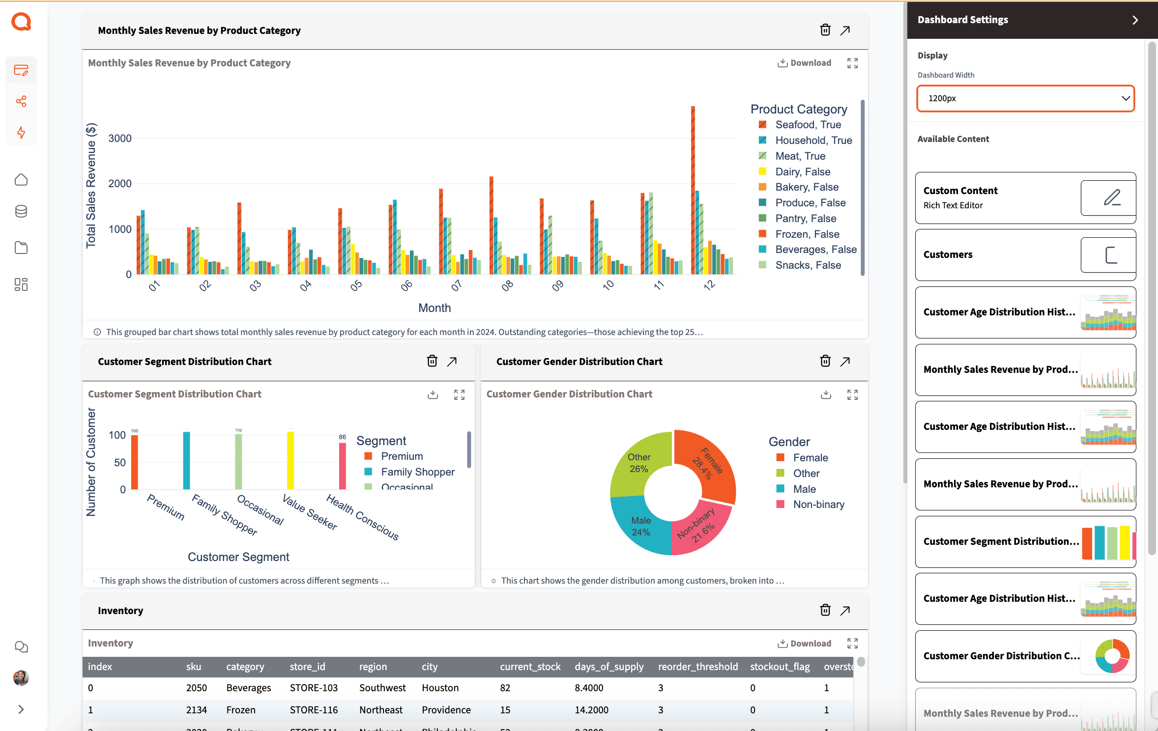 No More Dead-End Dashboards