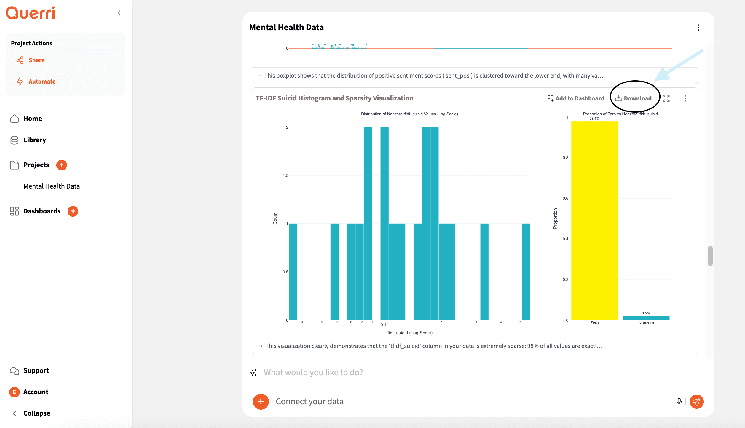Download graphs and images from visualization
