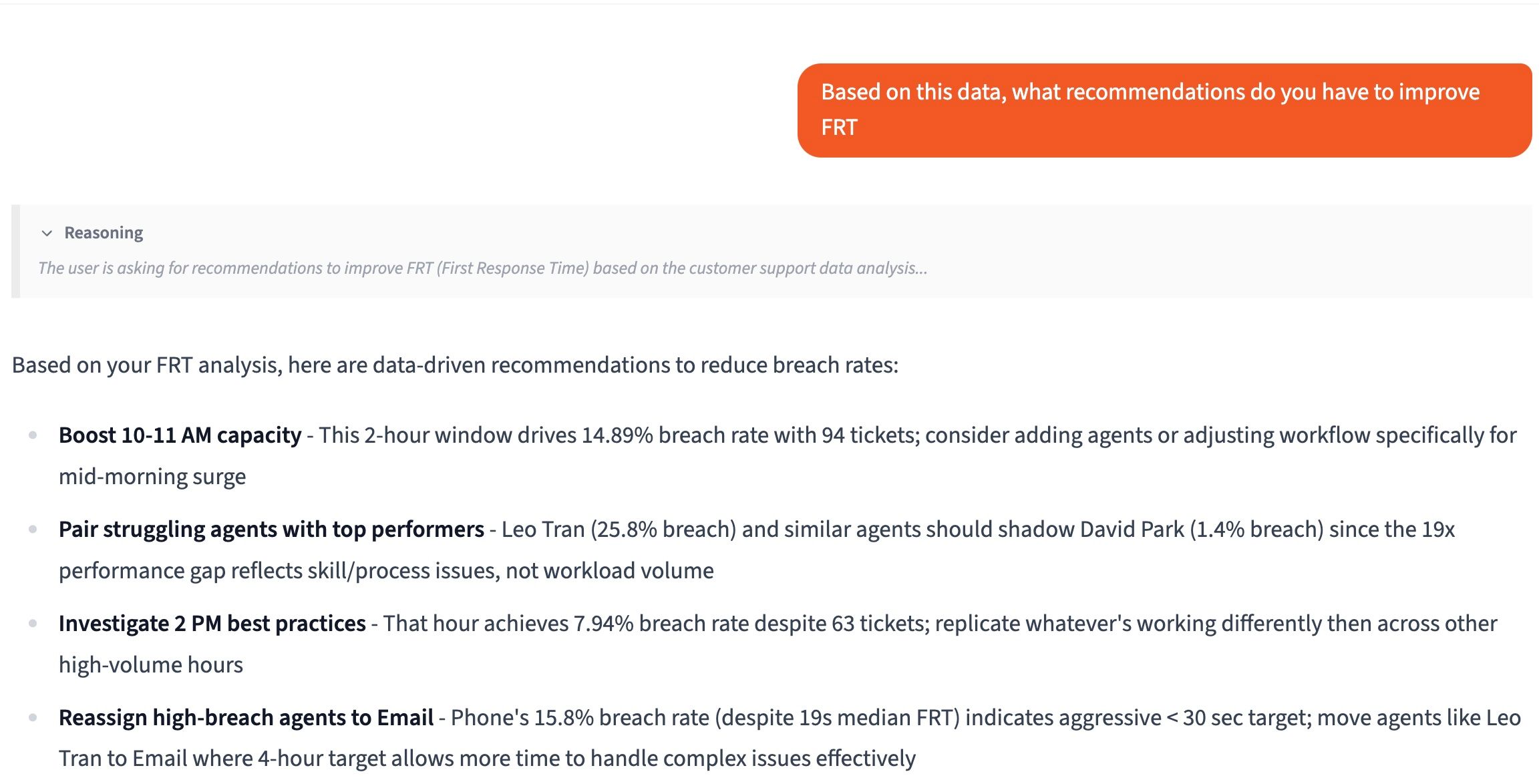 Querri recommendations — prioritized actions based on FRT analysis