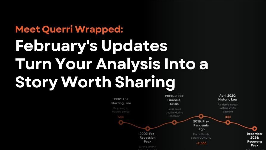 Meet Querri Wrapped: February's Updates Turn Your Analysis Into a Story Worth Sharing