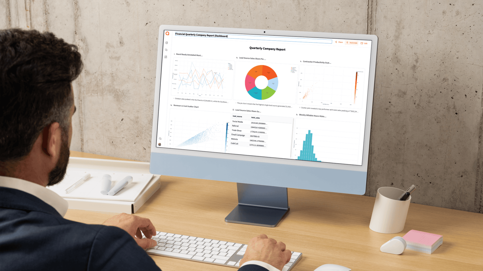 The Power of Clear, Concise, and Actionable Leadership Reporting