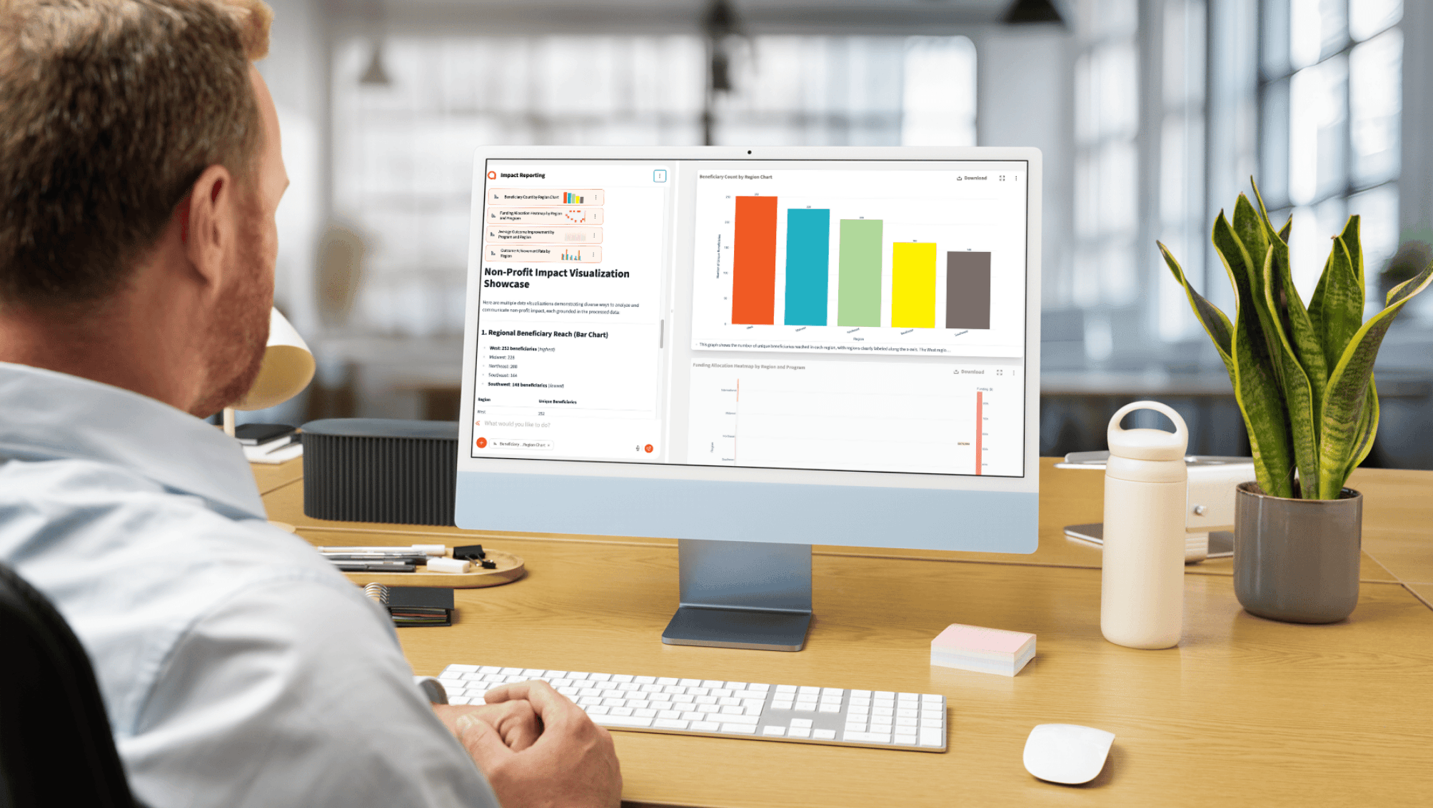 Unified data view dashboard
