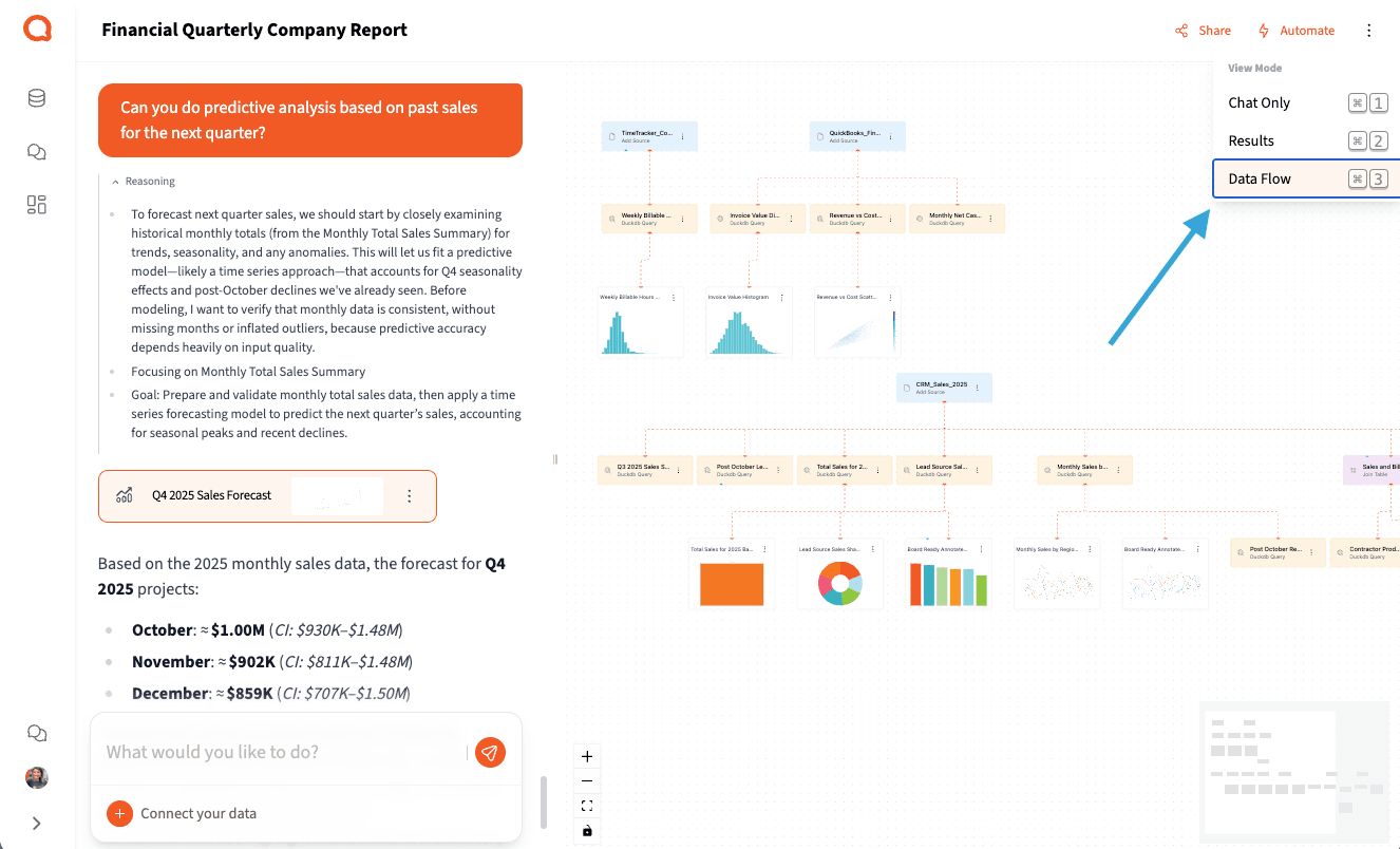 Select Data Flow view mode to see how data is connected