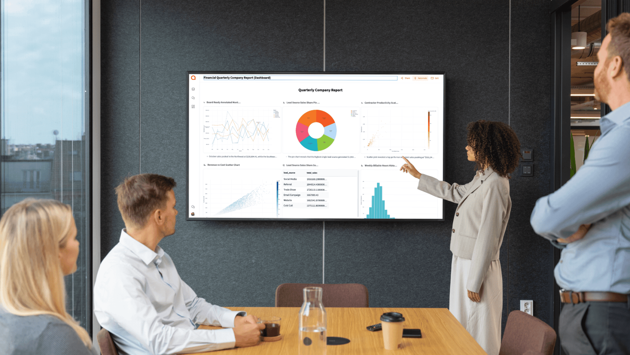 Visual storytelling for financial reporting challenges
