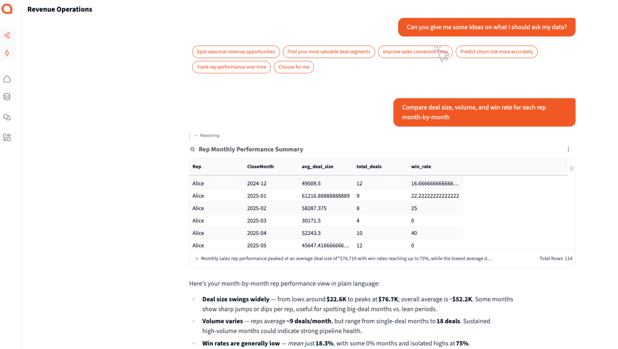 Querri chat interface showing natural language data analysis