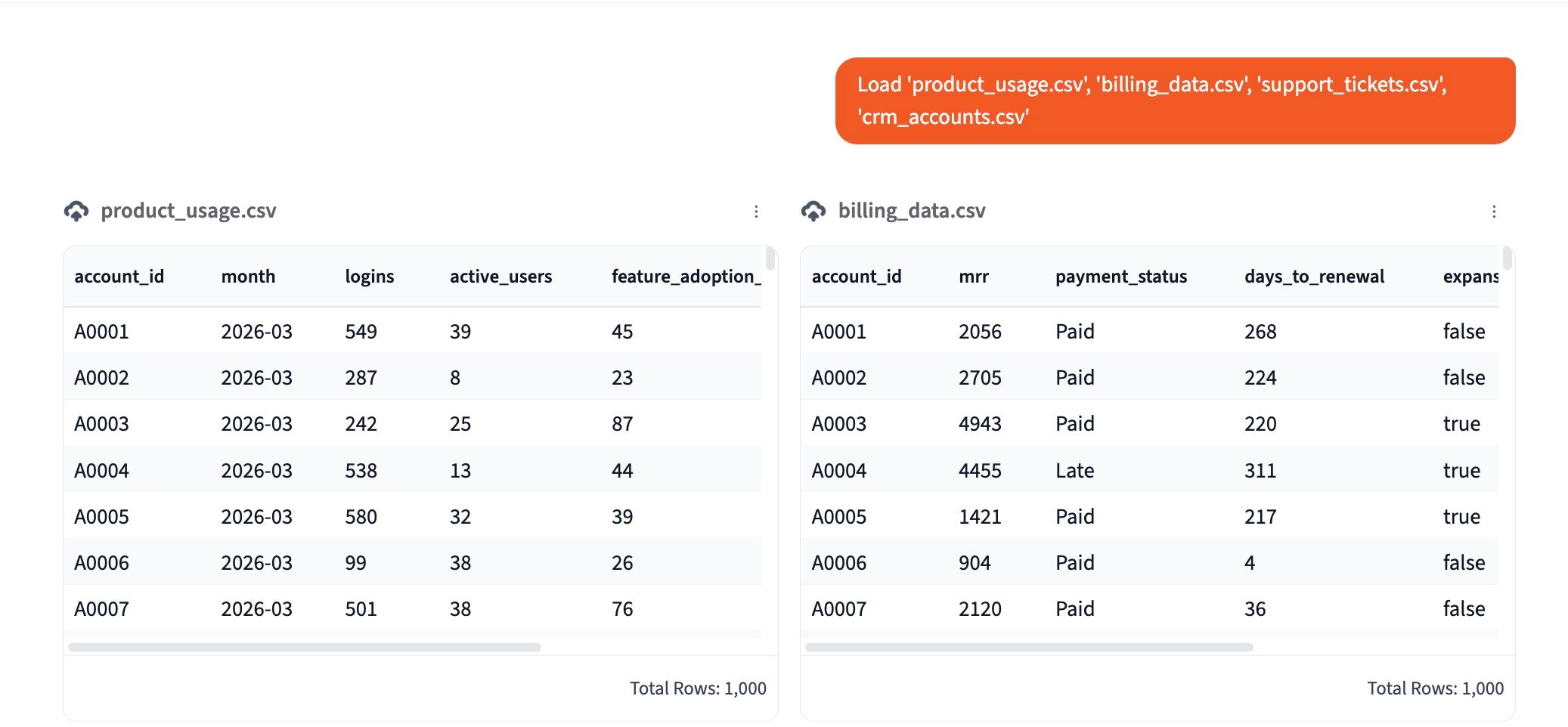 Step 1: upload your data sources into Querri
