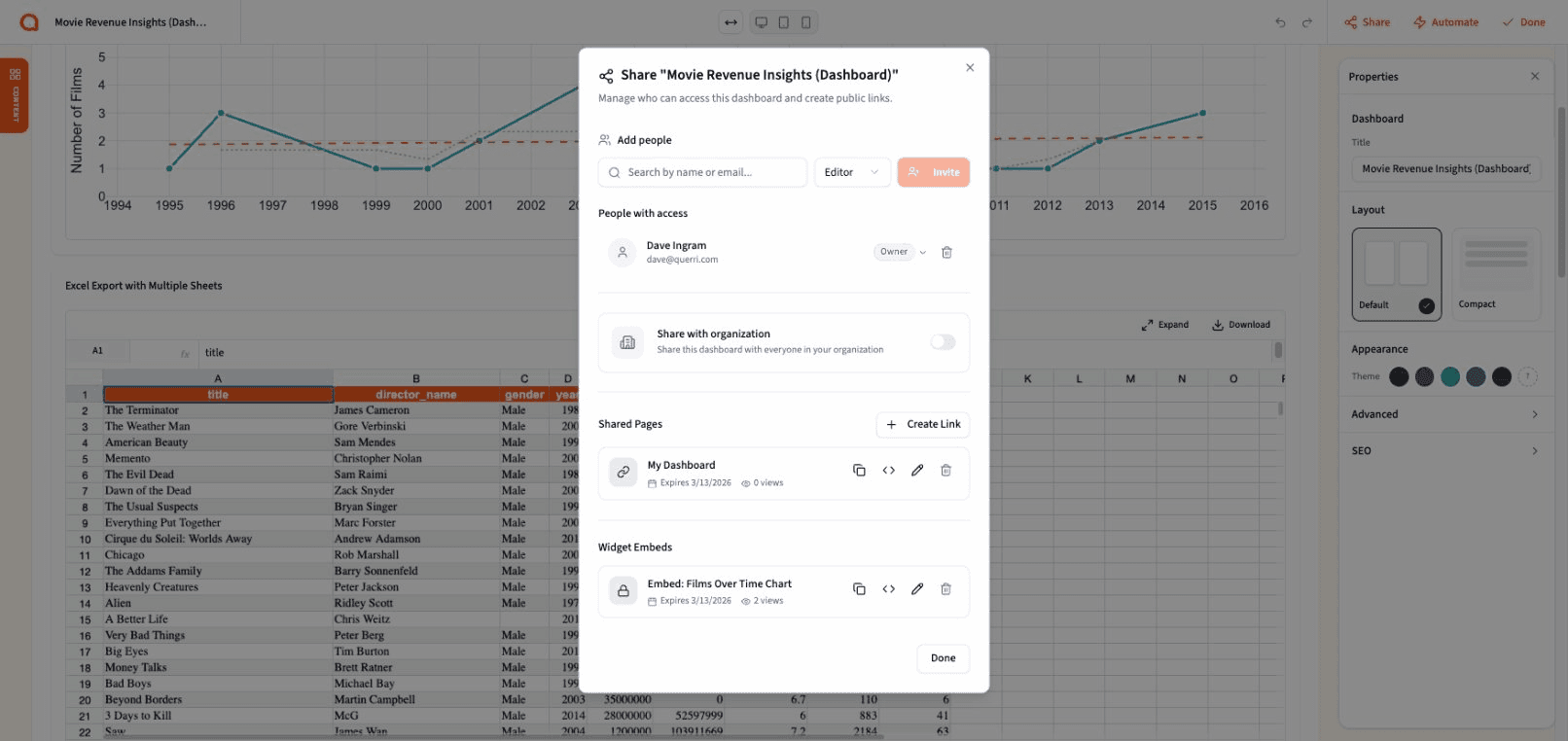 Dashboard share modal with link sharing, password protection, per-widget embed codes, and Open Graph previews